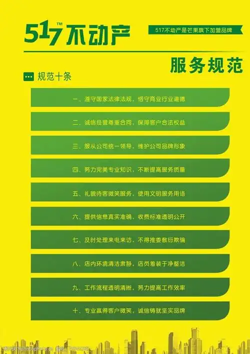 服务规范图片