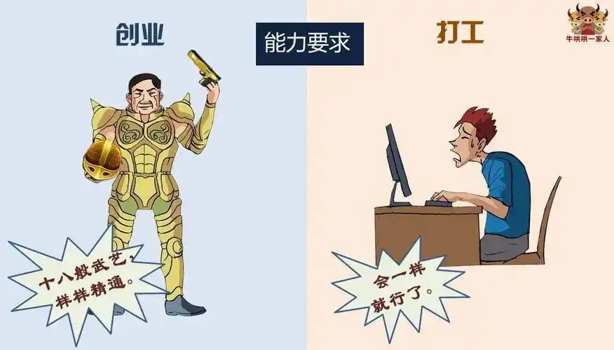 创业和打工的十个区别,只有创业者能真正理解