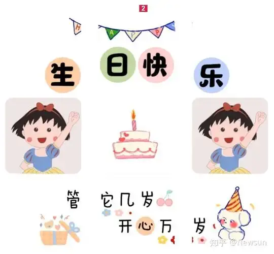 生日朋友圈文案 九宫格 - 知乎