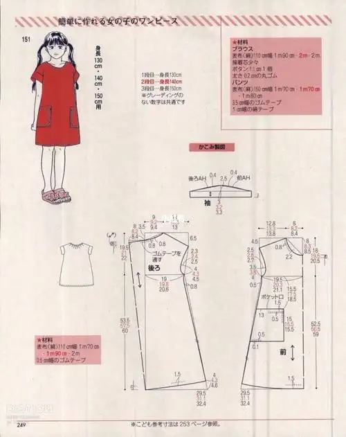 儿童连衣裙裁剪图分享