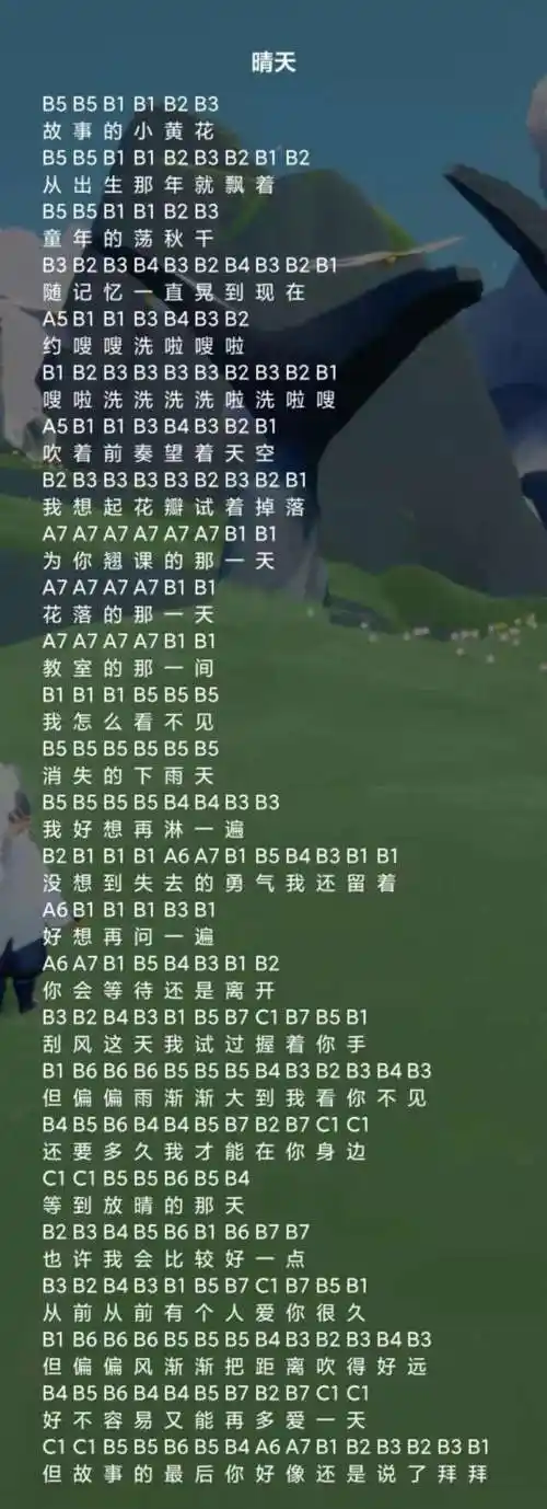 『晴天乐谱』弹奏方法介绍:图片上的按键和游戏中的按键相对应,do,re