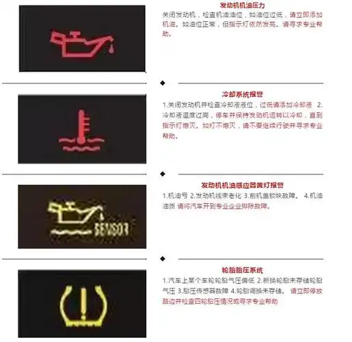 奥迪仪表盘指示灯图标大全