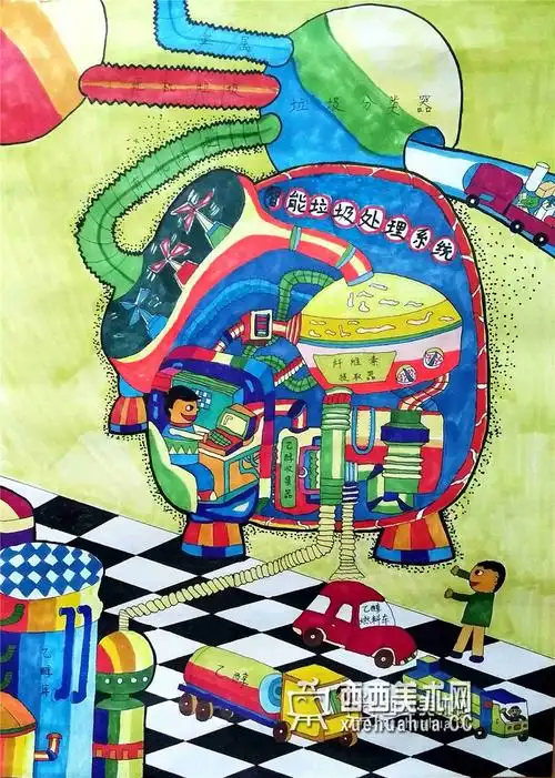 三等奖中学生环保获奖科幻画垃圾再生能源站