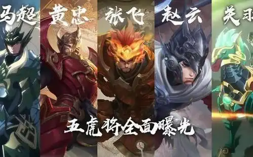 朱元璋就不必说了.