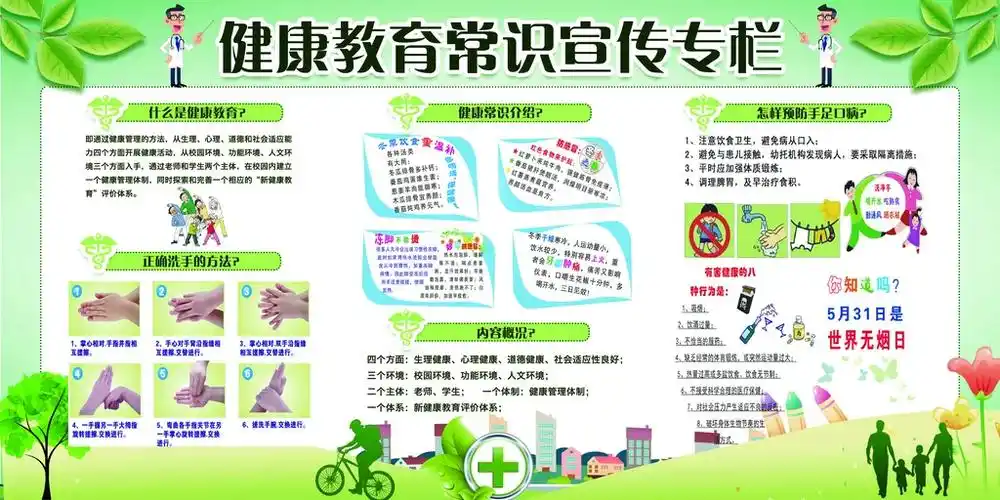 扁平风健康教育宣传展板