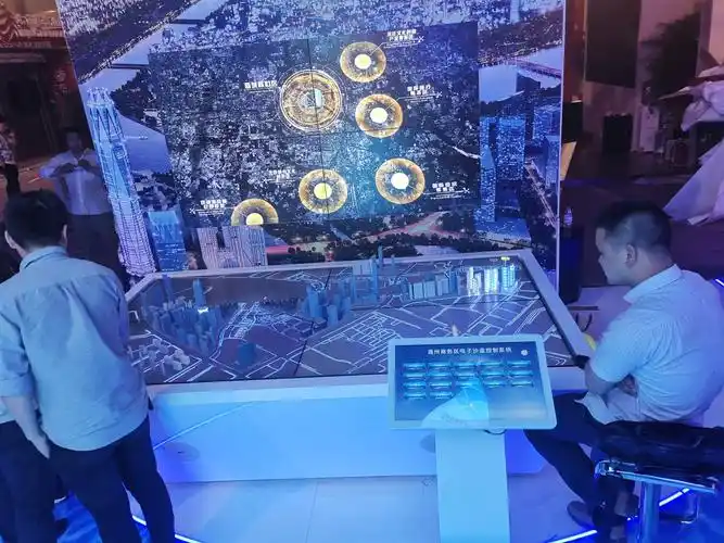 电子沙盘 多媒体电子沙盘 多媒体投影沙盘 电子投影沙盘-搜了网