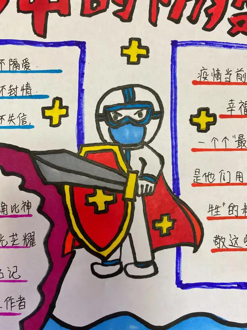 小学生手抄报 #抗击疫情绘画 #致敬疫情前线最美逆行者 # - 抖音