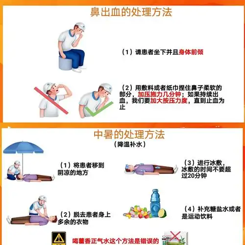 急救知识讲座––东环小学1915班暑期活动