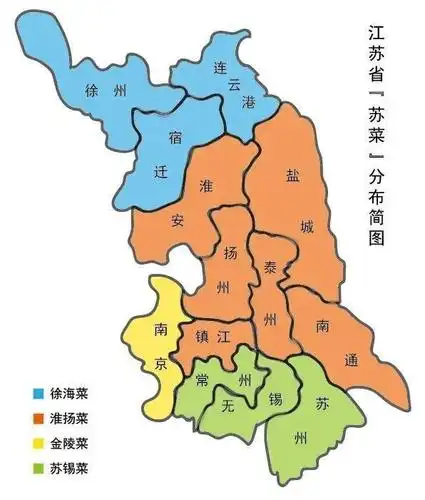 江苏"十三太保"菜系划分