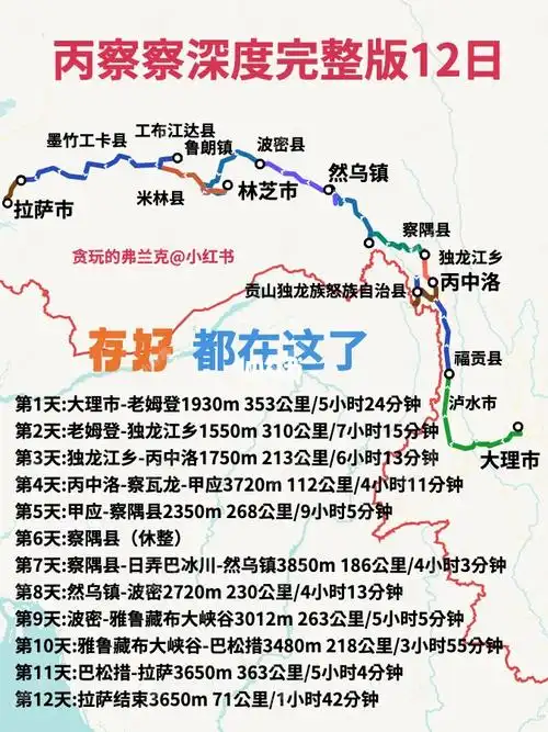 4张路线图讲清楚丙察察可以怎么玩附攻略
