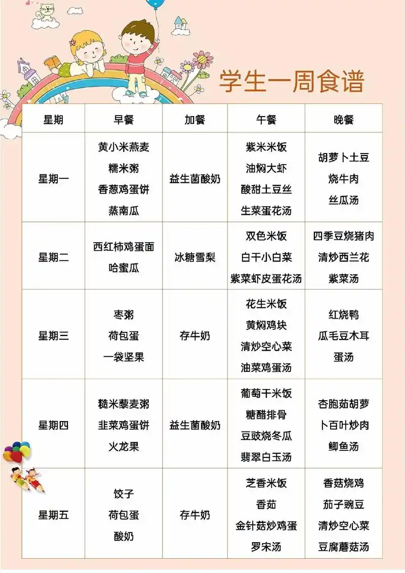 幼儿园食谱 #幼儿园食谱表#幼儿园带量食谱表 #园长必备  - 兑趑