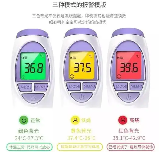 新冠状病毒疫情防控不仅需要戴口罩,体温计的知识你也需要知道!