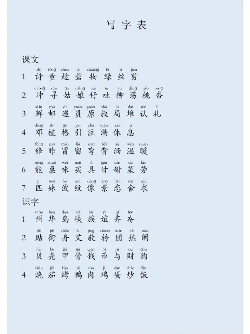 二年级下册语文生字表注音版 二年级下册语文生字表注音版
