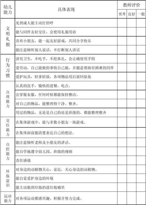 幼儿成长记录表