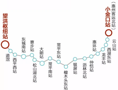 广东莞惠城际铁路13日起空车试运