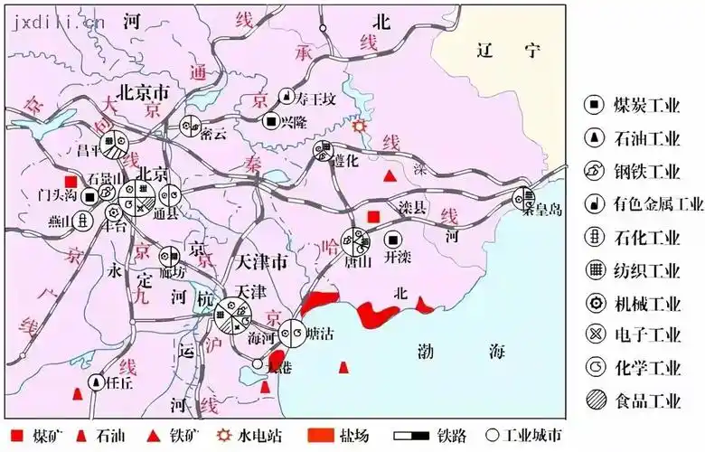 到底是京津唐还是京津塘一起来看一下