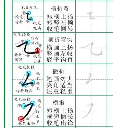 楷书硬笔基本笔画