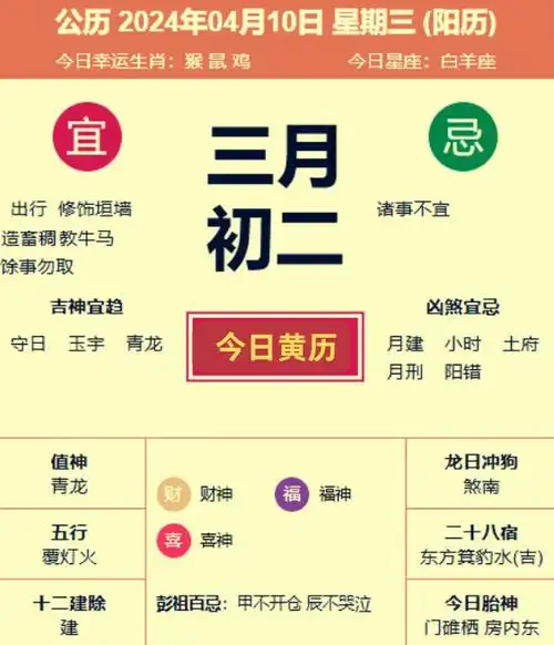 农历2024年甲辰龙年三月初二黄历详解2024年4月10日