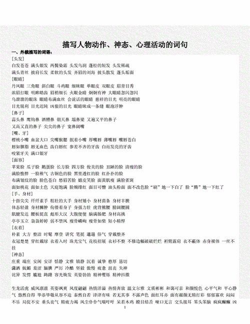 关于人物动作神态词语doc5页