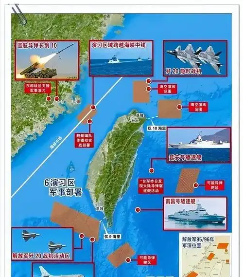 美智库:一旦台海爆发冲突,或将全面轰炸中国,重点瘫痪这些目标|美国