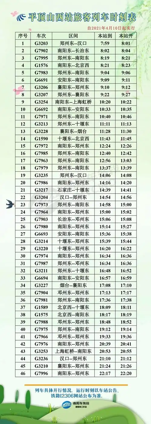 平西站列车运行图2021.4.10.webp.jpg