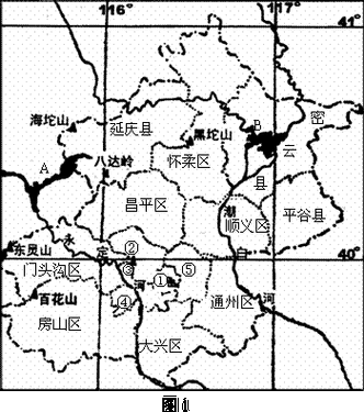 1运用北京市地形图说出北京市地形地势的主要特征并举例说明地形对