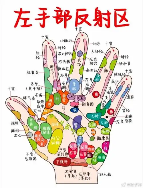 常牵手,有好处.