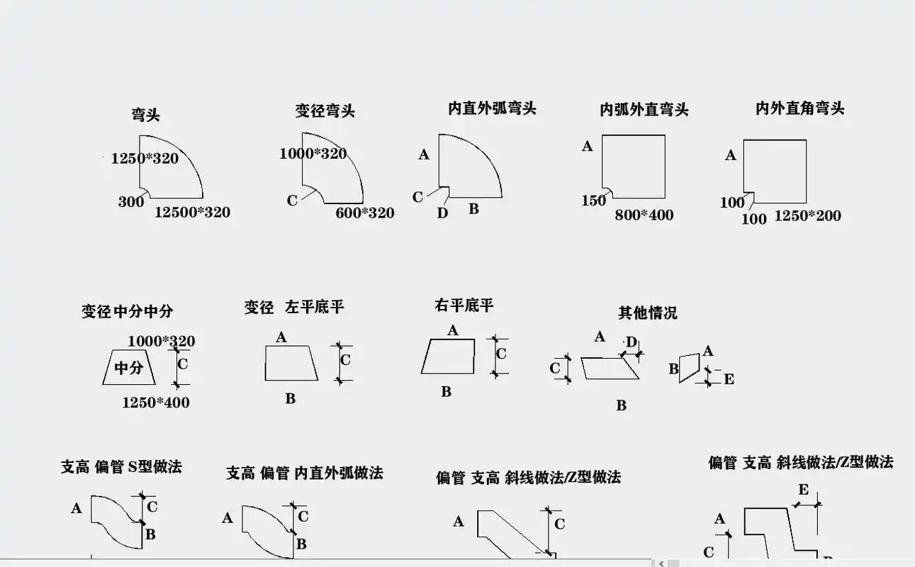 风管常用异型图库.