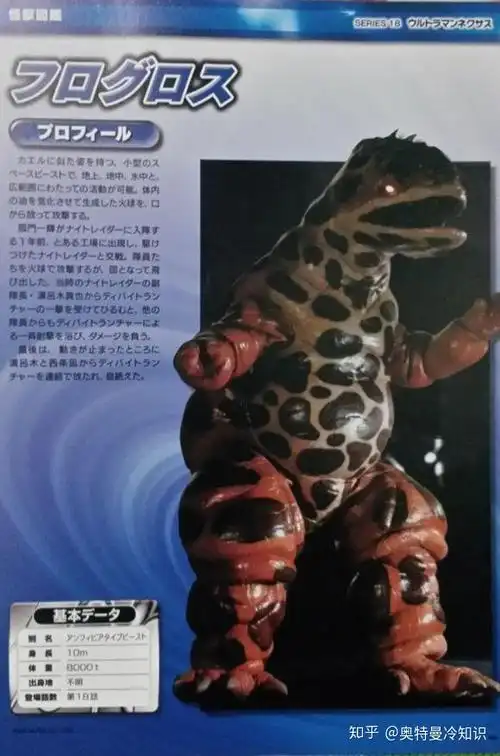 (乔尼亚斯) sheet 01■防衛隊图鉴泰兰特 (大怪兽格斗neo)鲁娜迪克斯