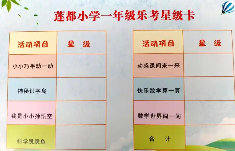 一起来看看都有哪些闯关游戏吧!