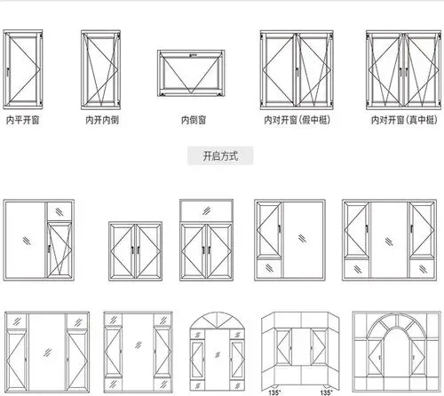 厂家定制铝合金平开窗 断桥双层玻璃隔音窗 定做封阳台隔热门窗