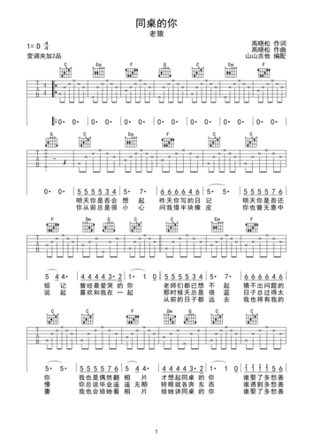 同桌的你吉他谱-弹唱谱-d调-虫虫吉他