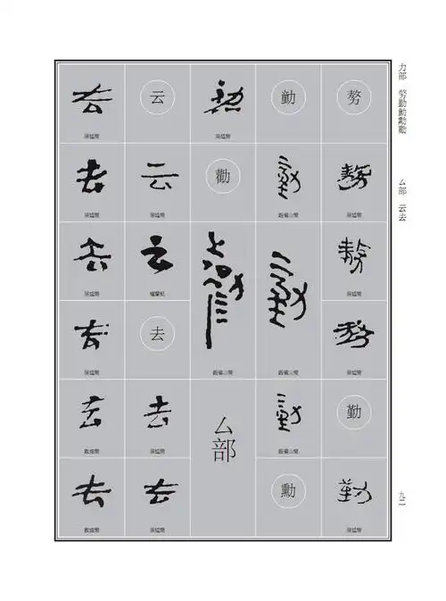 中国书法大字典—汉晋草书大字典