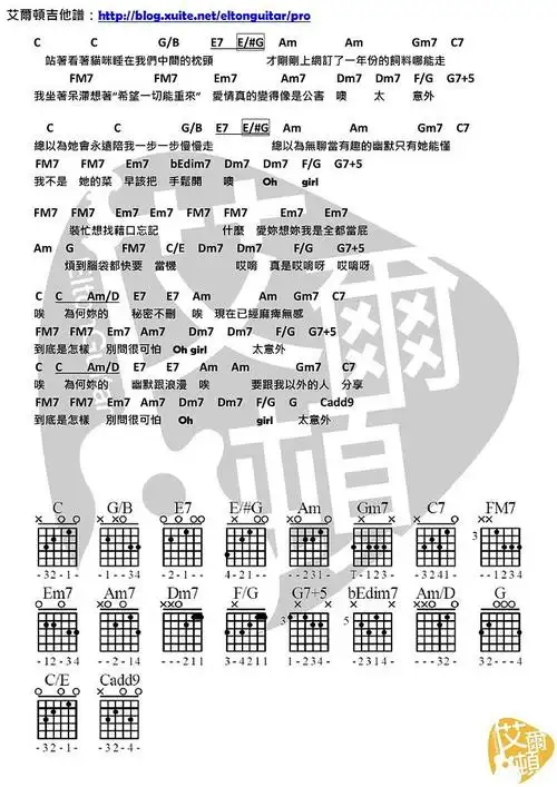 别问很可怕_吉他谱_j sheon曲谱图片第2张