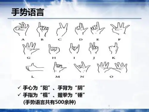 解读沟通中的肢体语言_20130711ppt