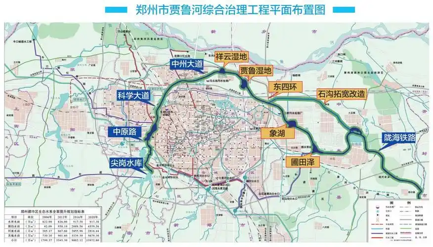 郑州贾鲁河综合治理工程全面开工 将新增水面近万亩