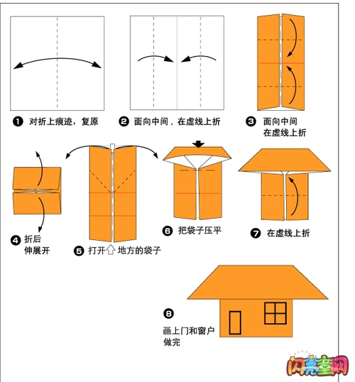 在正面两边写上两个田字(窗口)中间画上门,这样简单的小房子就折叠完