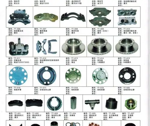 重卡配件厂|重卡配件|四达汽配重卡配件