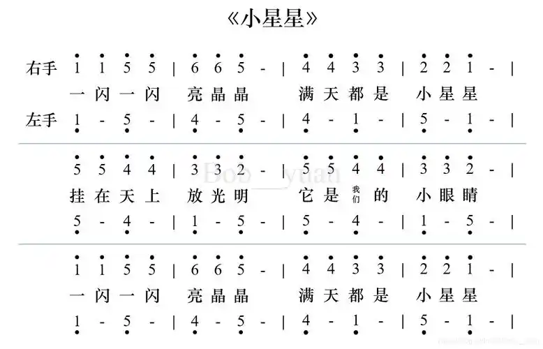 《小星星》简谱儿童歌曲小星星简谱儿童歌曲《小星星》带简谱《【器乐