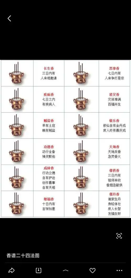 三炷香啥意思偷笑