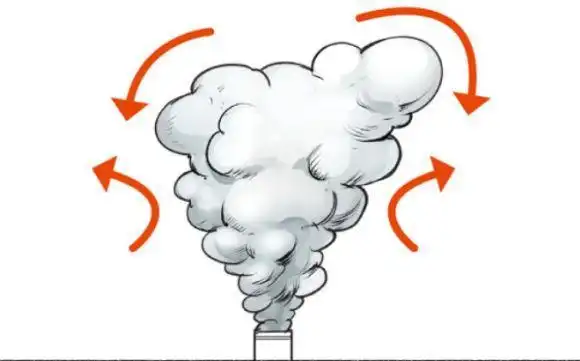 烟雾缭绕怎么画漫画中烟雾气体的画法教学