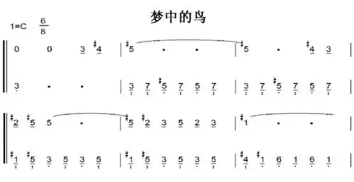 梦中的鸟 克莱德曼 c大调 初学者 简易好听版 钢琴双手简谱 钢琴谱