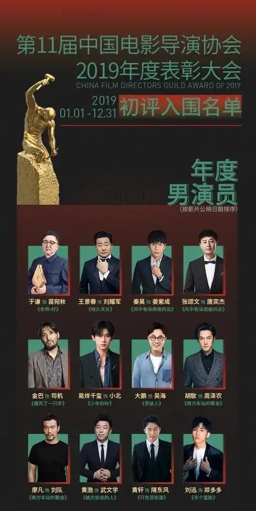 导演协会表彰名单 刘迅凭《半个喜剧》提名年度男演员_凤凰网娱乐