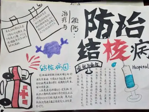 台儿庄古城学校"结核病的预防及危害"手抄报评比