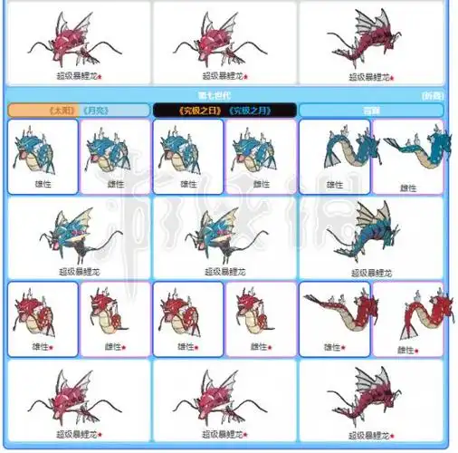 暴鲤龙各形态属性介绍 (5) _分支进化/各世代形象_游侠网