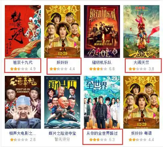 《祖宗十九代》又成烂片,郭德纲和岳云鹏已成票房毒药