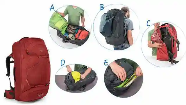 登山包是什么意思登山包的正确使用方法