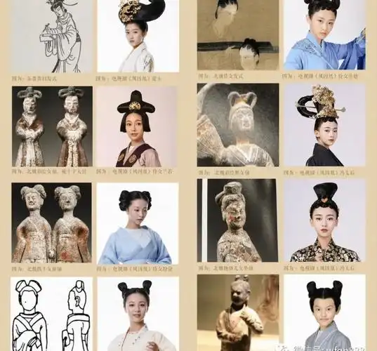 影视剧太假,民间女子和贵妇其实差别很大_发髻_发式_发型