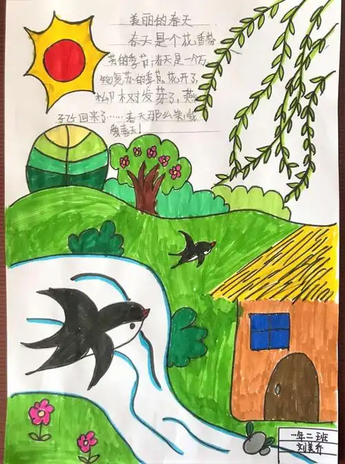 春天,暖心绘美景,巧思写美诗,看春暖花开"——宽城第四小学一年级组