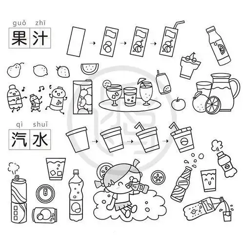 新年食物西式早餐美食简笔画食物